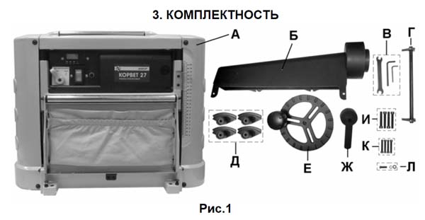 Комплект поставки рейсмусового верстата Корвет-27